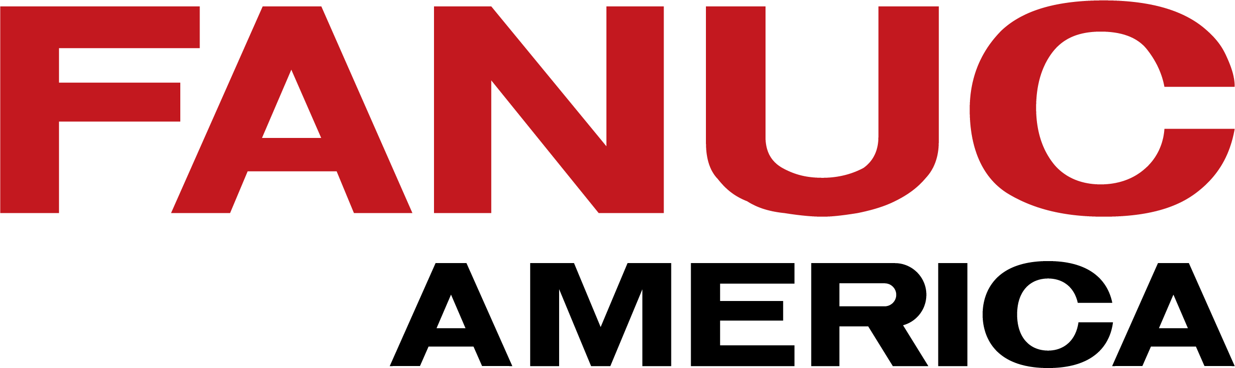 FANUC America